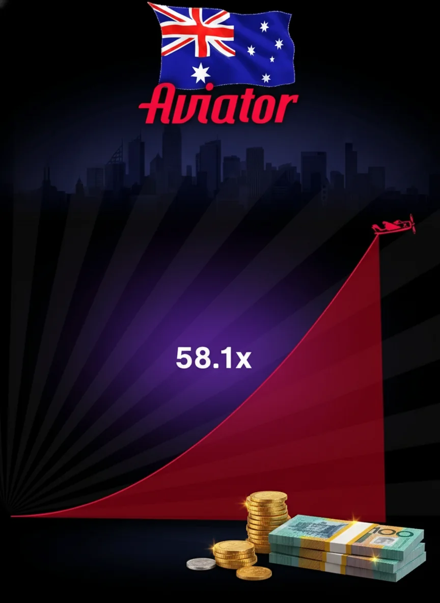 Aviator Australia